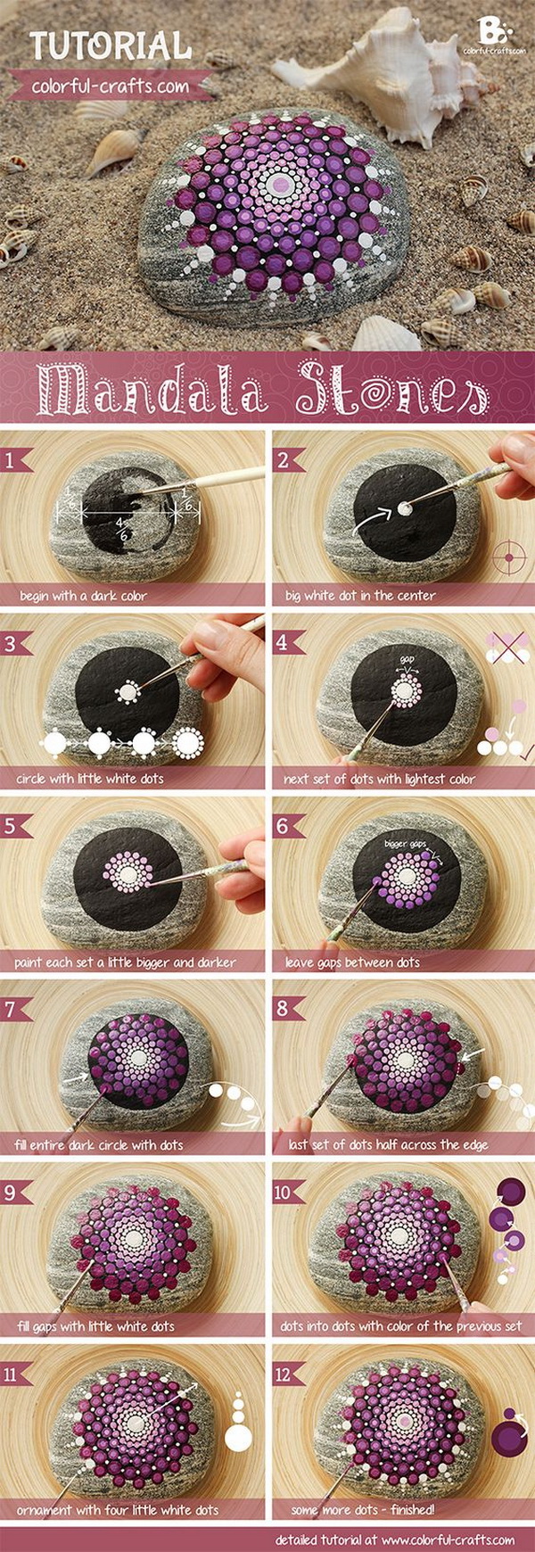 Easy Kids Craft Ideas: DIY Mandala Painted Stones. 